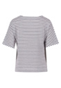 Sweatpullover