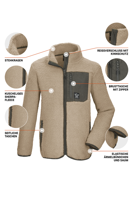 Sherpa-Fleecejacke "KOW 144"