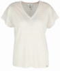 Shirt "Citicki"