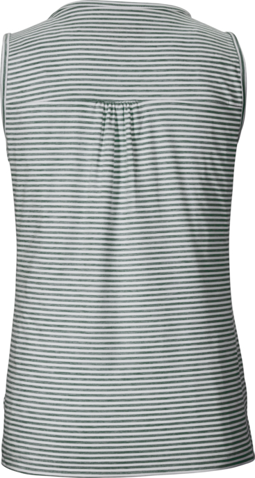 Top "KOS 63 WMN TP"