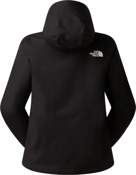 Regenjacke