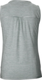 Top "KOS 63 WMN TP"