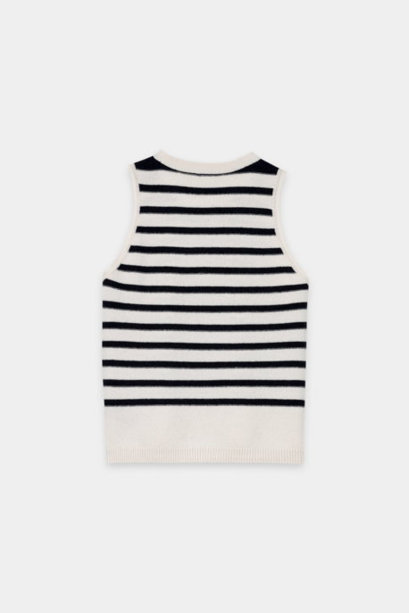 Top