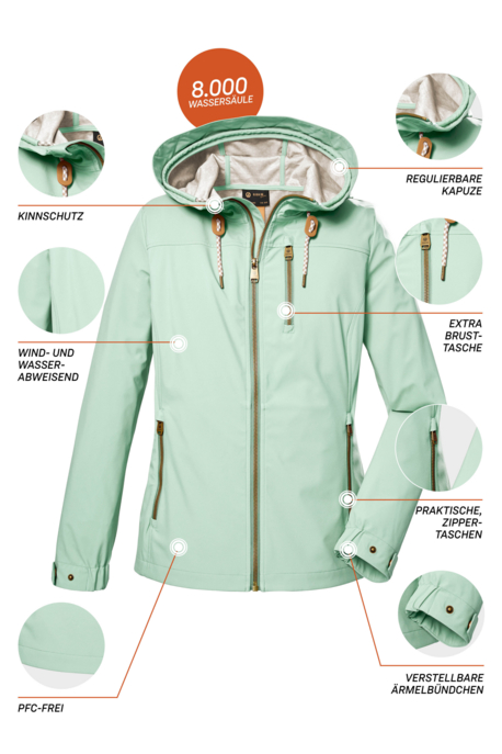 Softshelljacke "GS 24"