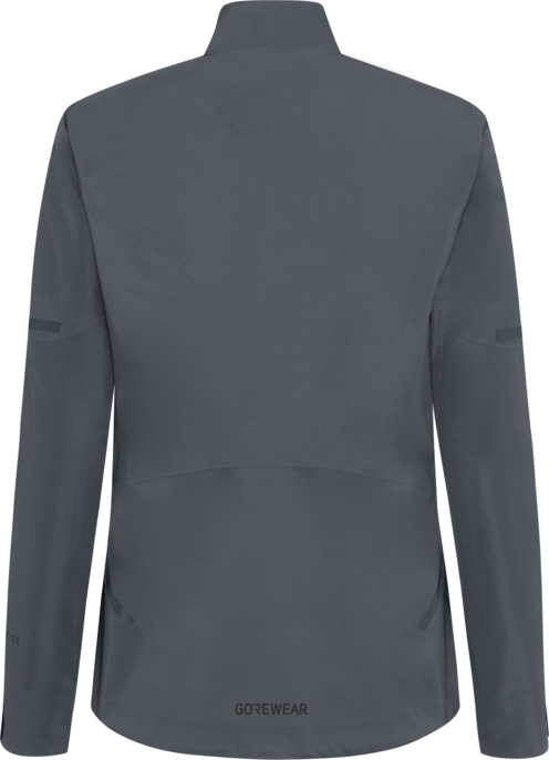 Regenjacke