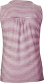 Top "KOS 63 WMN TP"