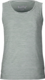 Top "KOS 63 WMN TP"
