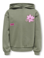 Kapuzenpullover