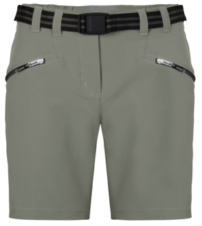 Funktionsshorts