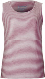 Top "KOS 63 WMN TP"