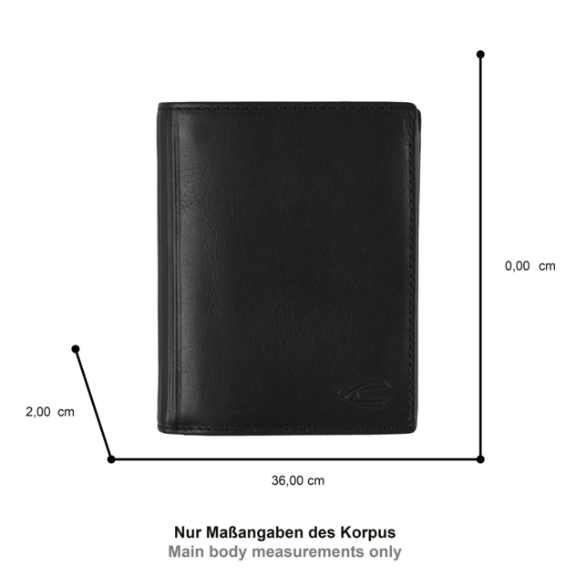 Börse "Cliff"